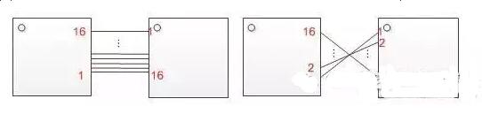 十一條PCB<a href=http://m.hzstweb.com/pcb/ target=_blank class=infotextkey>設計</a>經驗 讓你受用一生