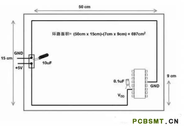 十一條PCB<a href=http://m.hzstweb.com/pcb/ target=_blank class=infotextkey>設計</a>經驗 讓你受用一生